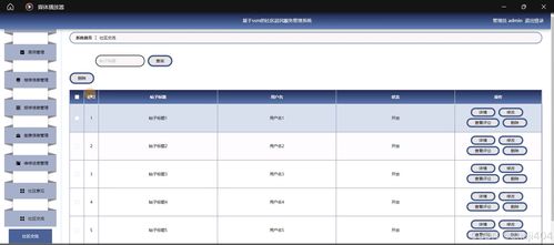 基于SSM與Vue的社區居民服務管理系統運行維護服務實踐與策略